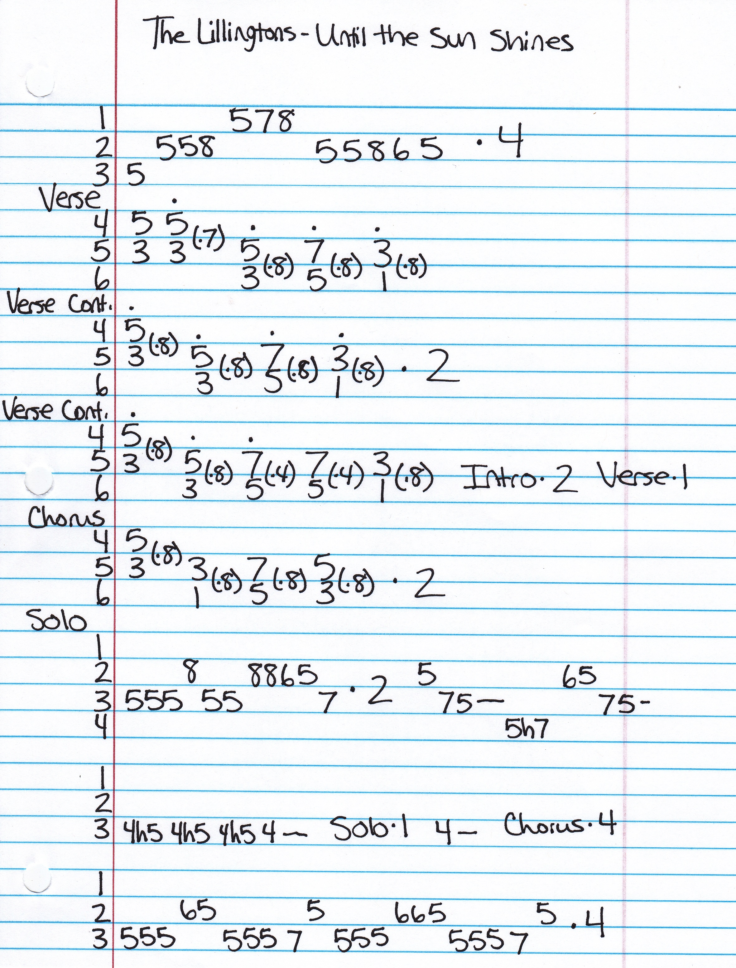 High quality guitar tab for Until The Sun Shines by The Lillingtons off of the album Project 313. ***Complete and accurate guitar tab!***